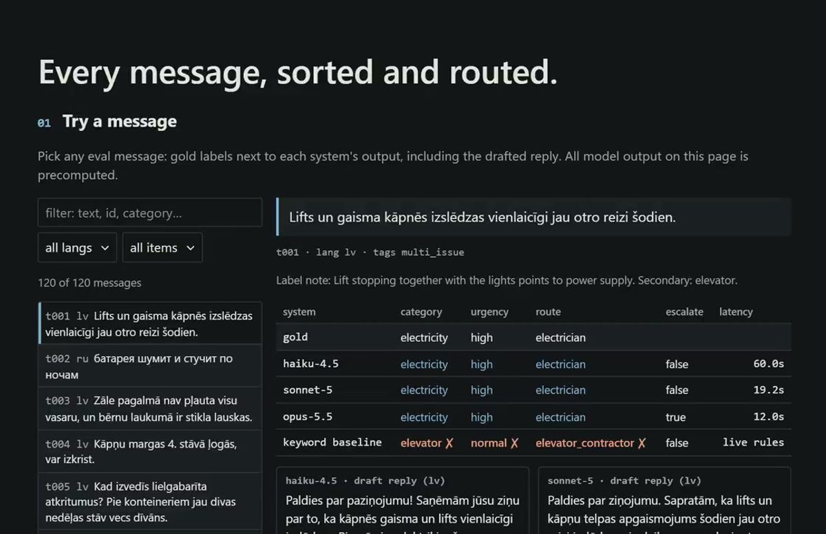 Tenant Triage, running at triage.repo.lv